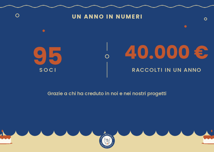 4_compleanno_2_numeri_16x9