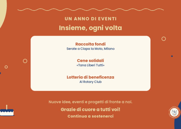 4_compleanno_4_eventi_16x9